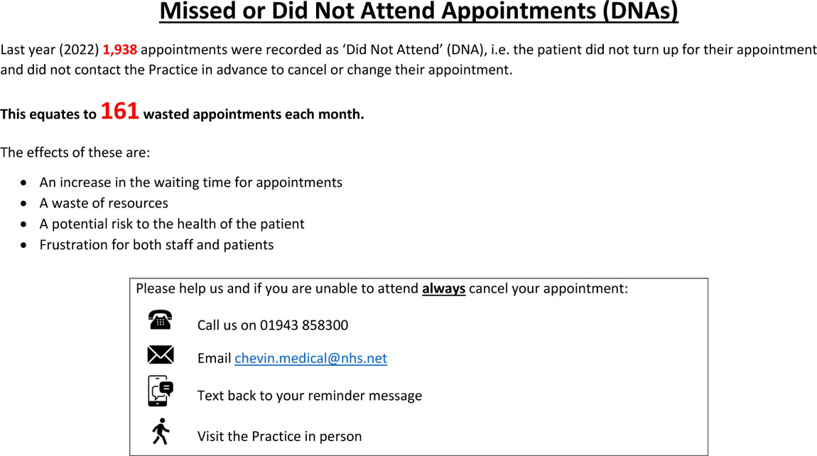 Missed or Did Not Attend Appointments